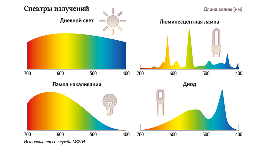 Заголовок