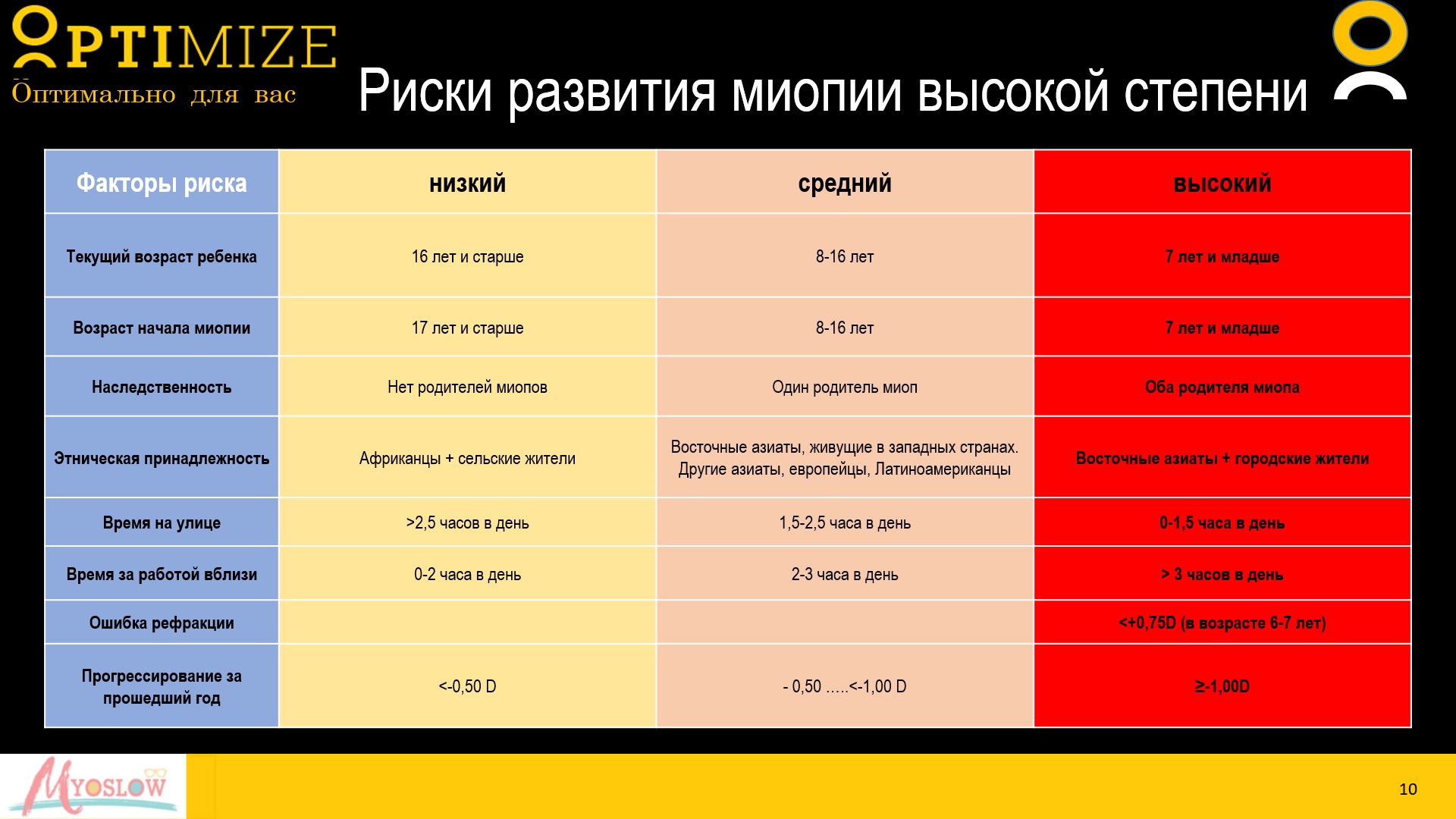 Заголовок
